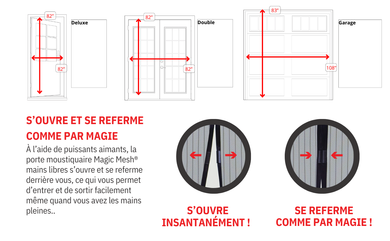 S'adapte à plusieurs portes